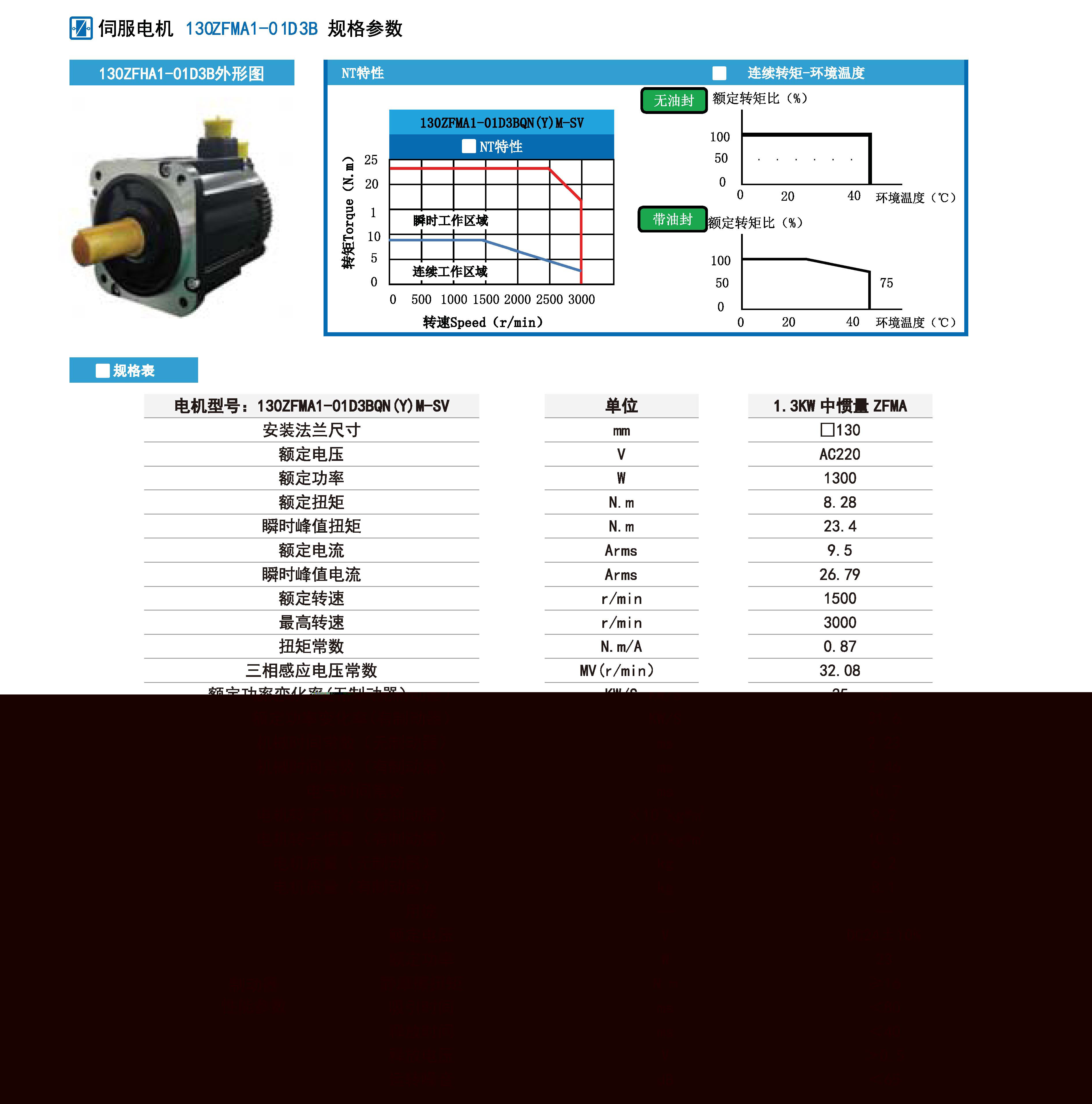 1300w伺服规格参数.jpg